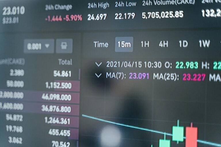 call source investigation analysis