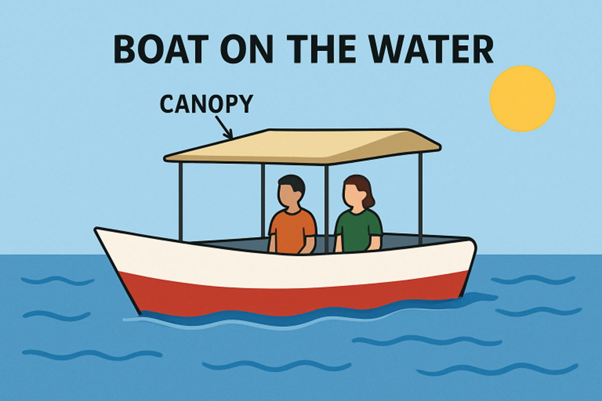 Why Investing in a Quality Boat Canopy is Crucial for Sun Safety